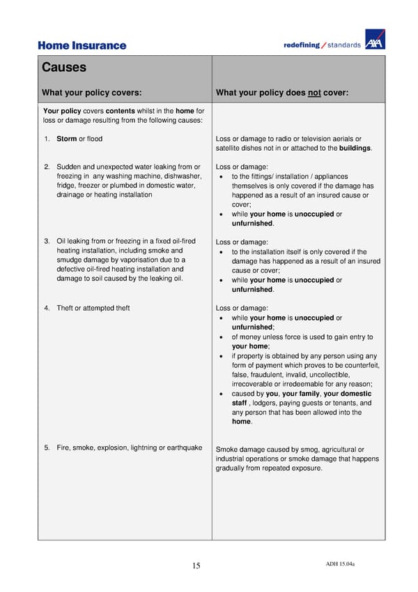 Home Insurance Policy Wording: PDF - Page 18